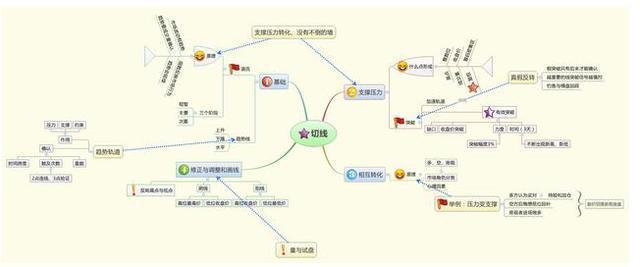 赚钱投资可以提现吗_投资为什么可以赚钱_投资能赚钱