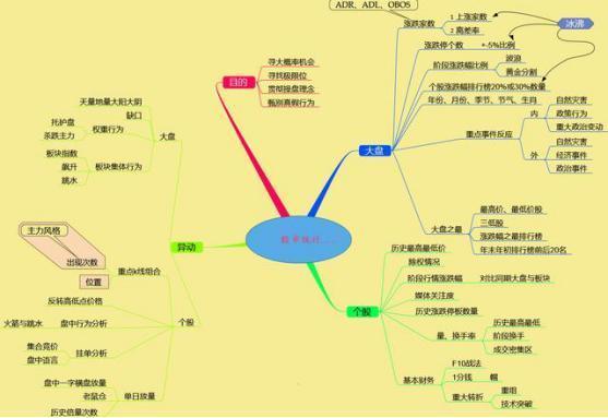 赚钱投资可以提现吗_投资能赚钱_投资为什么可以赚钱