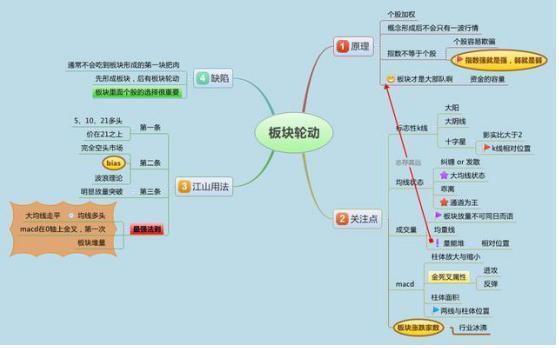 赚钱投资可以提现吗_投资为什么可以赚钱_投资能赚钱