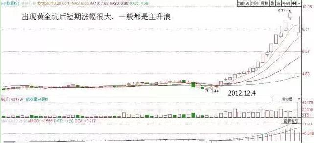 赚钱投资可以赚钱吗_投资赚的钱_投资为什么可以赚钱