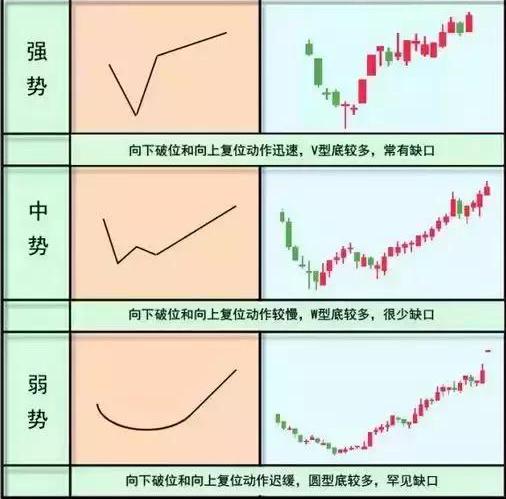 投资为什么可以赚钱_投资赚的钱_赚钱投资可以赚钱吗