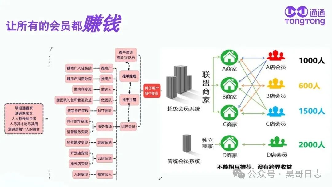 挣钱副业投资什么好_挣钱副业投资的句子_投资挣钱的副业