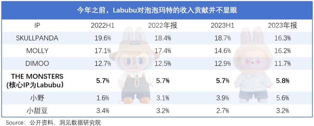 在家副业挣钱_自己在家手感副业_在家适合干的副业