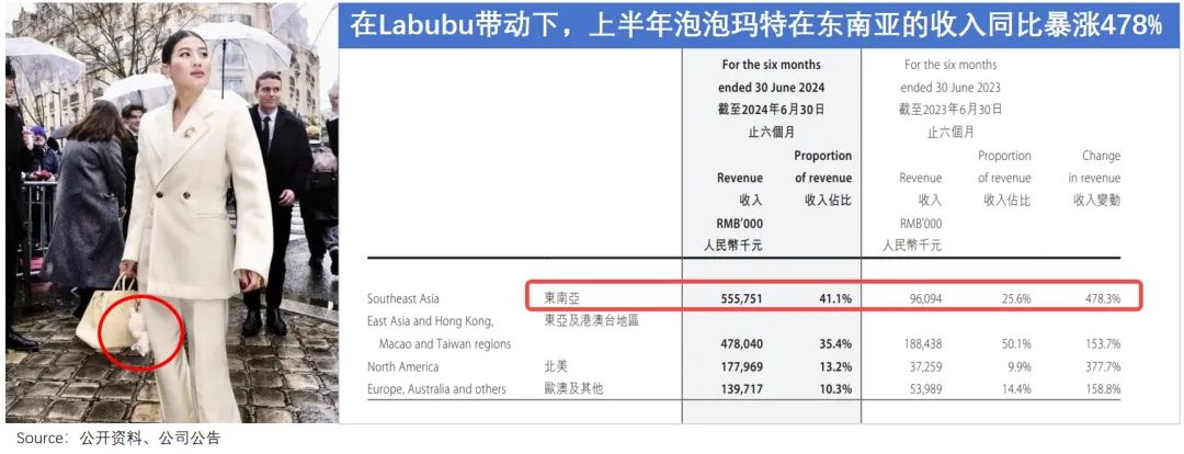 在家副业挣钱_在家适合干的副业_自己在家手感副业